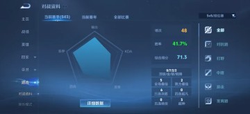 星空体育在线登录-新赛季排位太难打了，还是巅峰赛好打些